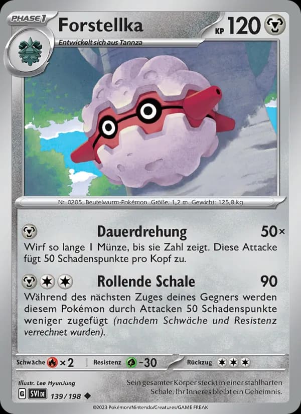 Forstellka card in German