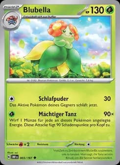 Blubella card in German