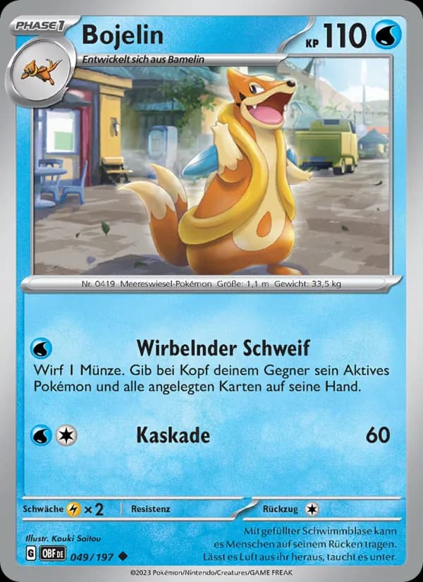 Bojelin card in German