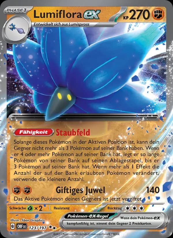 Lumiflora-ex card in German