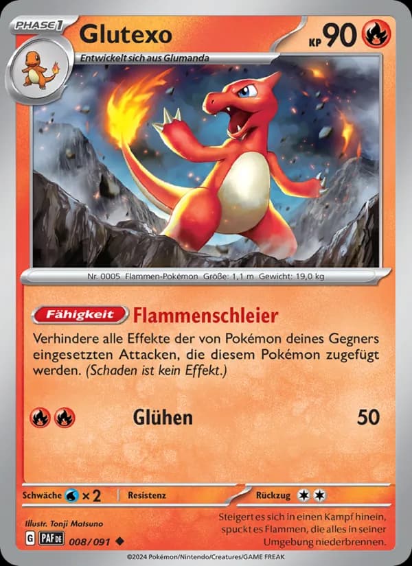Glutexo card in German