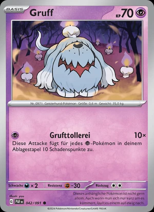 Gruff card in German