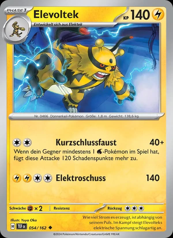Elevoltek card in German