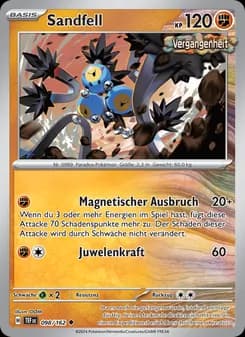 Sandfell card in German