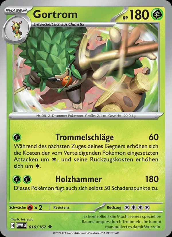 Gortrom card in German