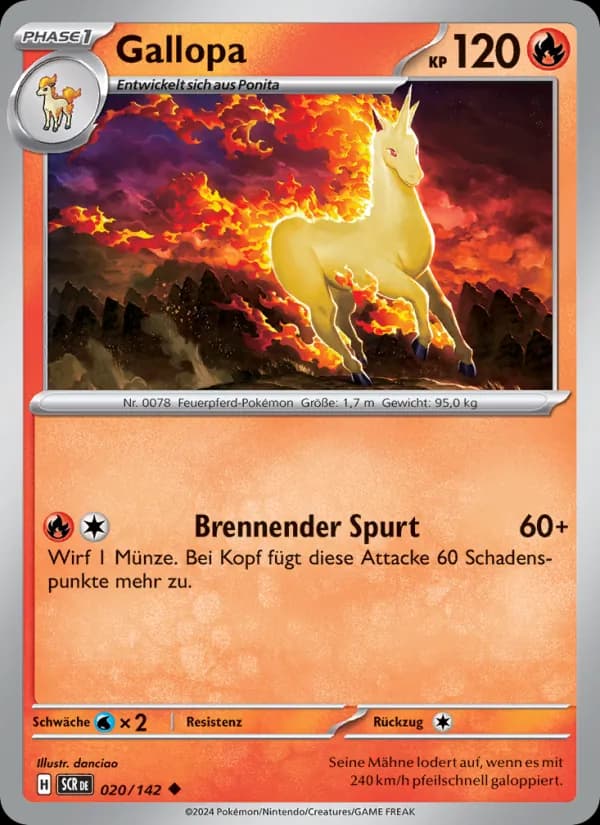 Gallopa card in German
