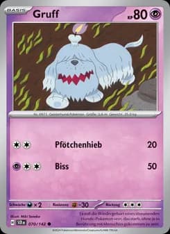 Gruff card in German