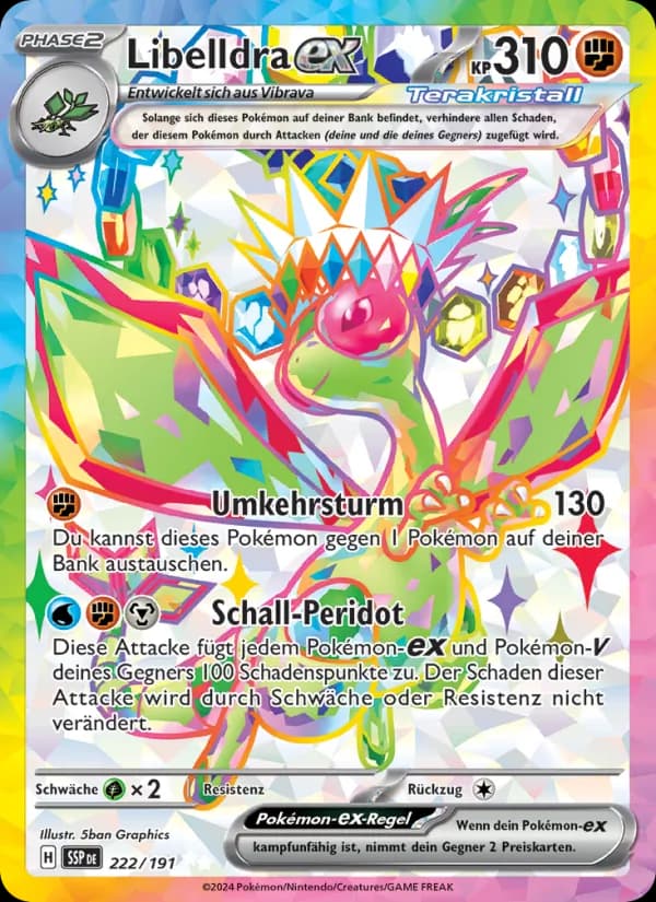 Libelldra-ex card in German