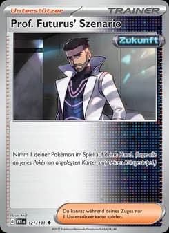 Prof. Futurus' Szenario card in German