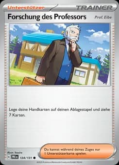 Forschung des Professors card in German