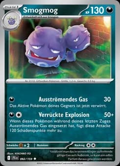 Smogmog card in German