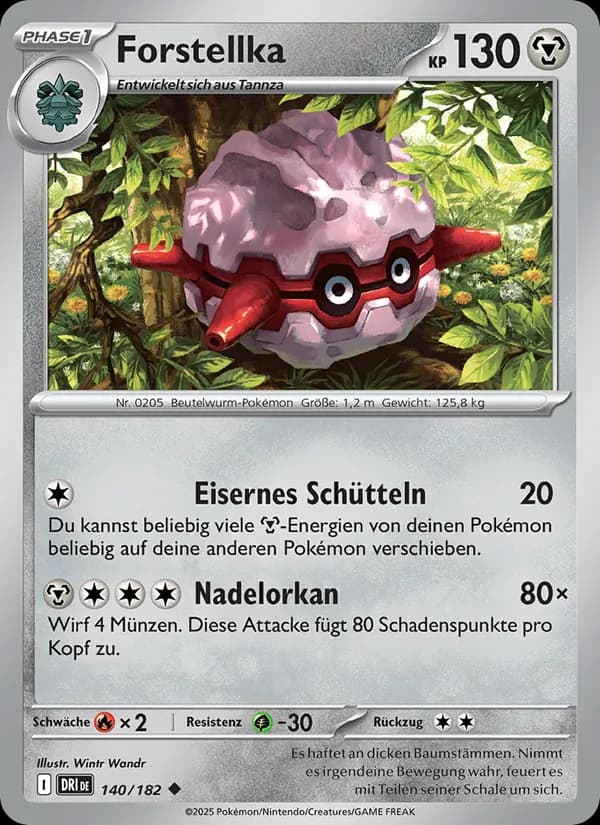 Forstellka card in German