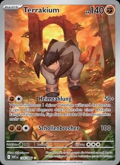 Terrakium card in German