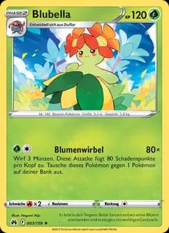 Blubella card in German