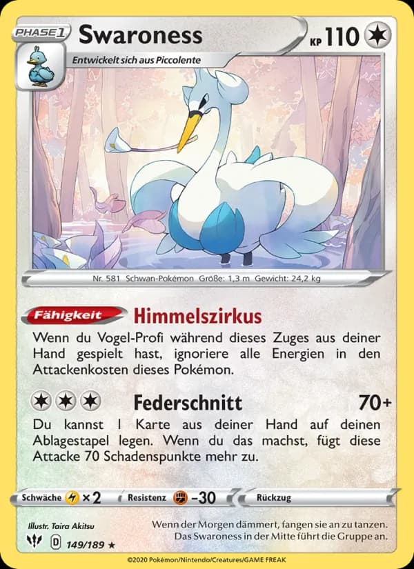 Swaroness card in German