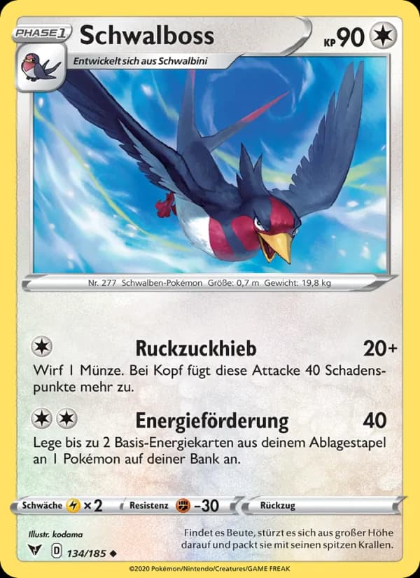 Schwalboss card in German
