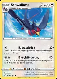 Schwalboss card in German