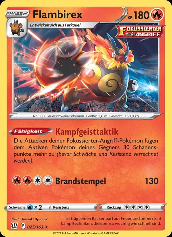 Flambirex card in German