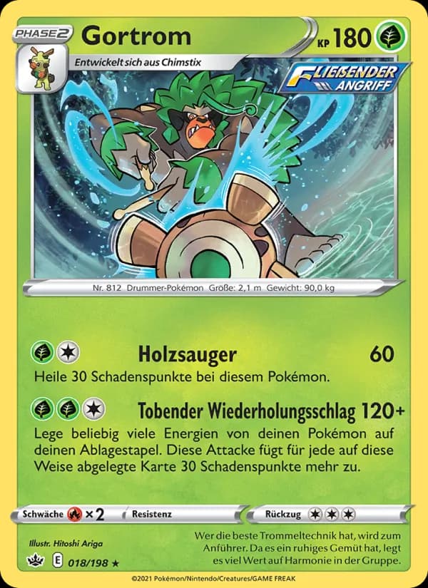 Gortrom card in German
