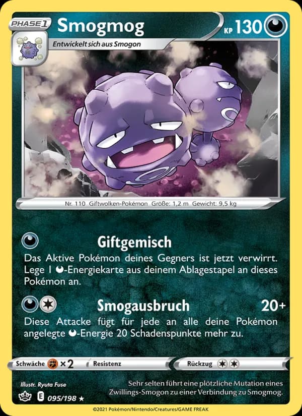 Smogmog card in German
