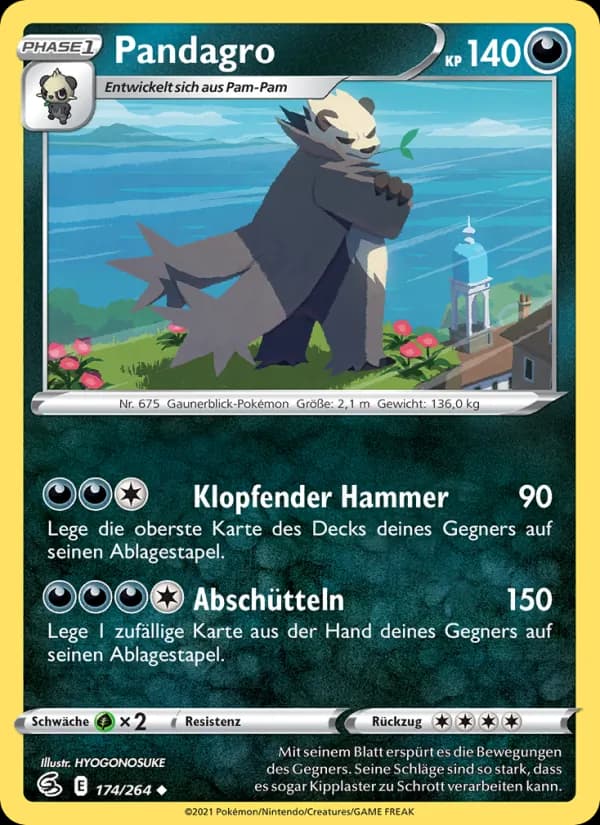 Pandagro card in German