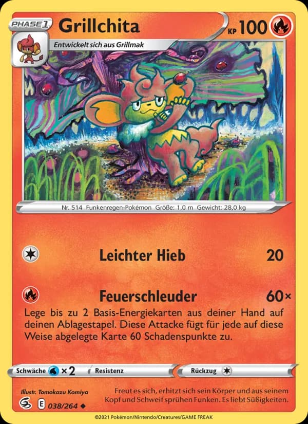 Grillchita card in German