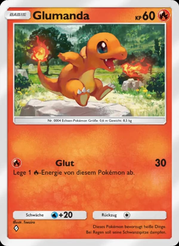 Glumanda card in German