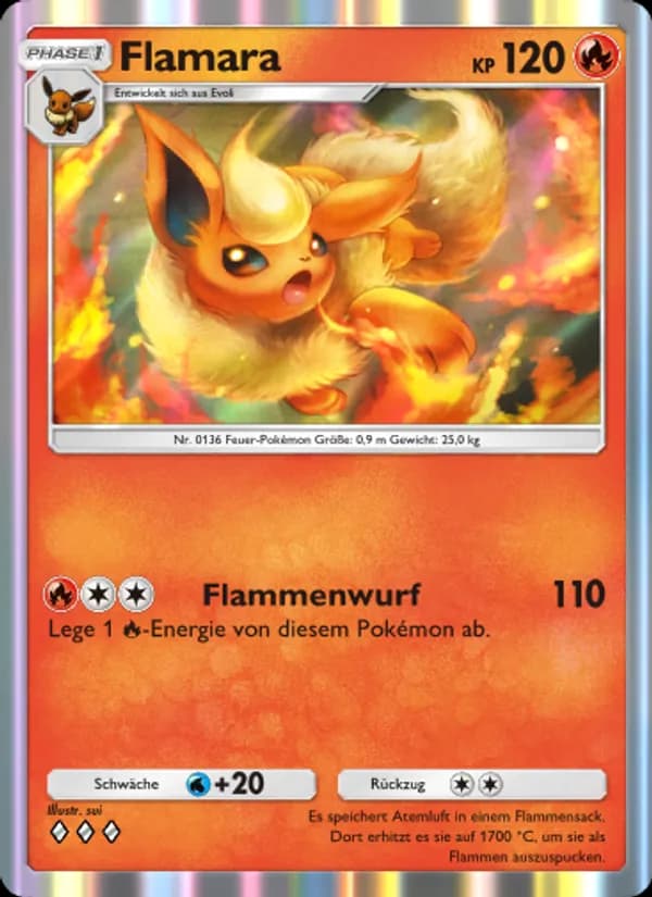 Flamara card in German
