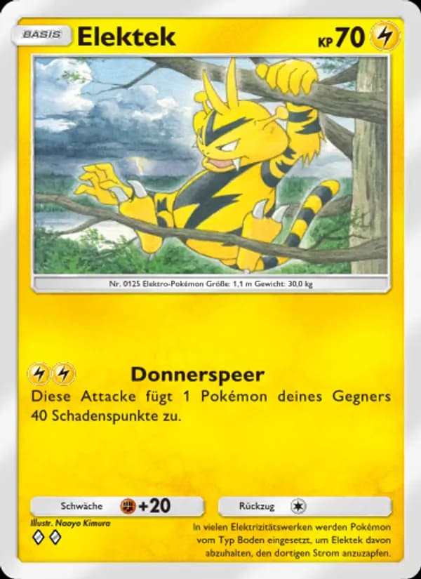 Elektek card in German