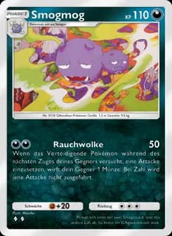 Smogmog card in German