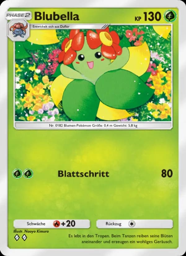 Blubella card in German