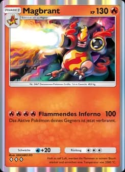 Magbrant card in German