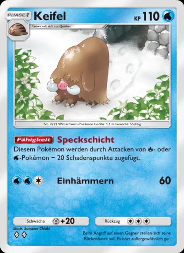 Keifel card in German
