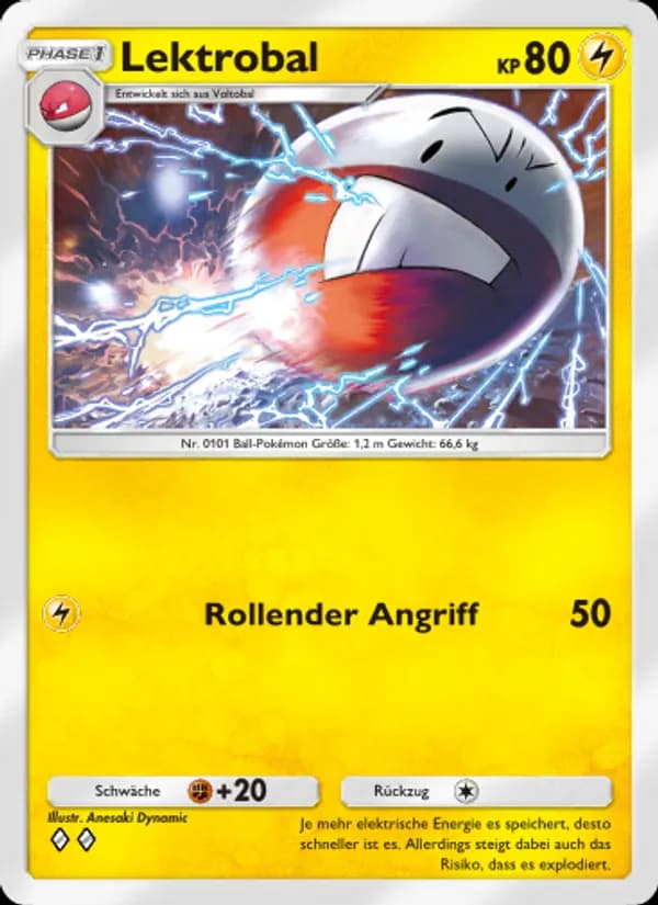 Lektrobal card in German