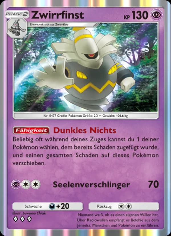 Zwirrfinst card in German