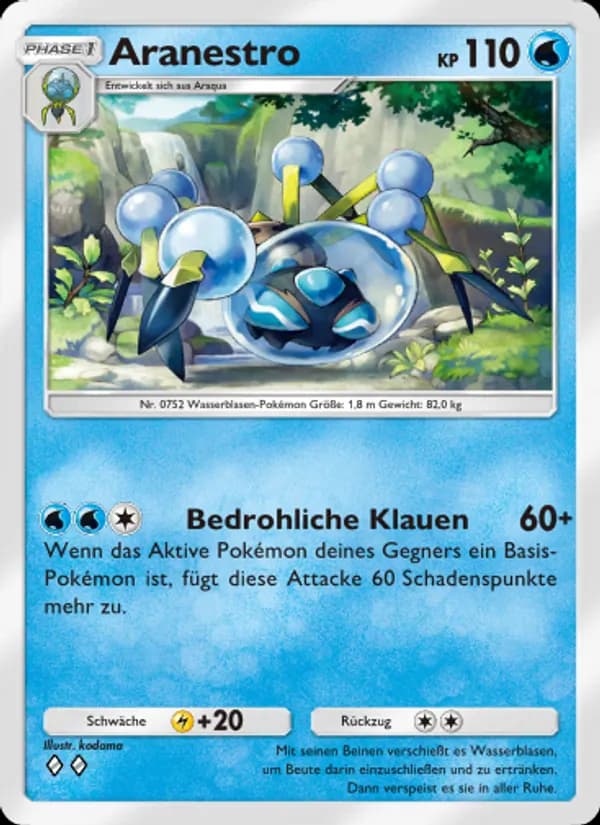 Aranestro card in German