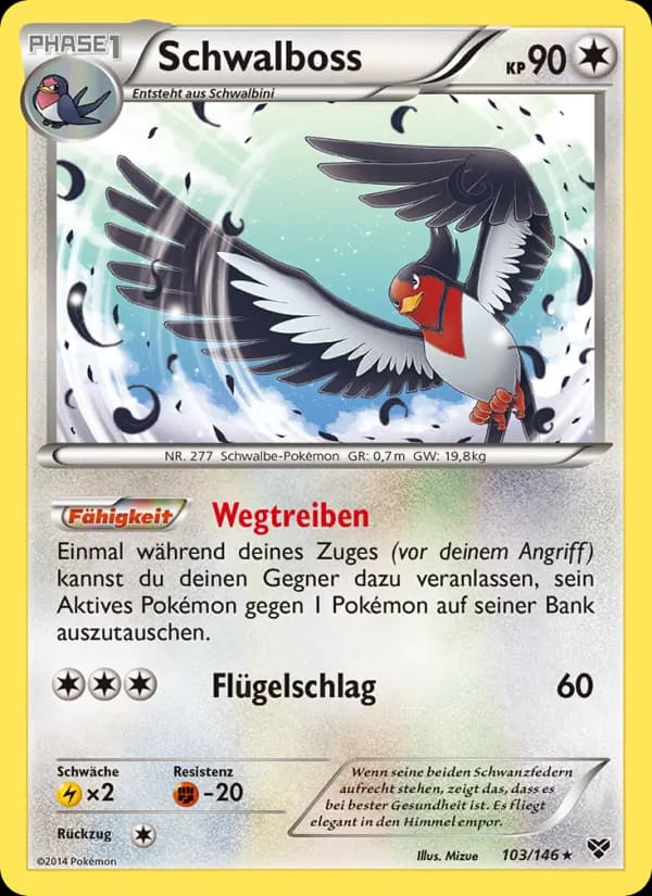 Schwalboss card in German