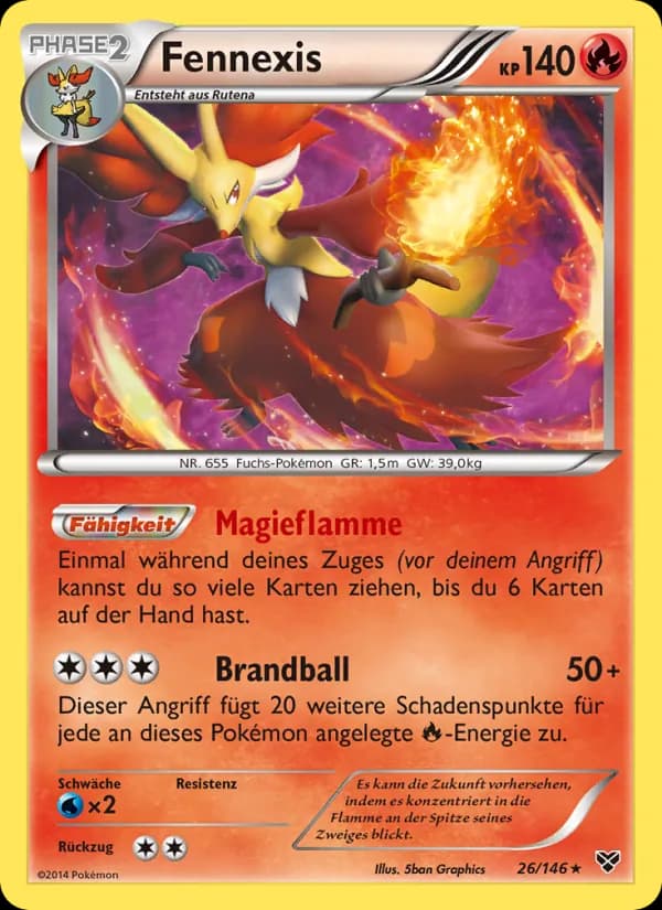 Fennexis card in German
