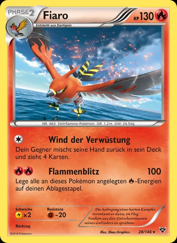 Fiaro card in German