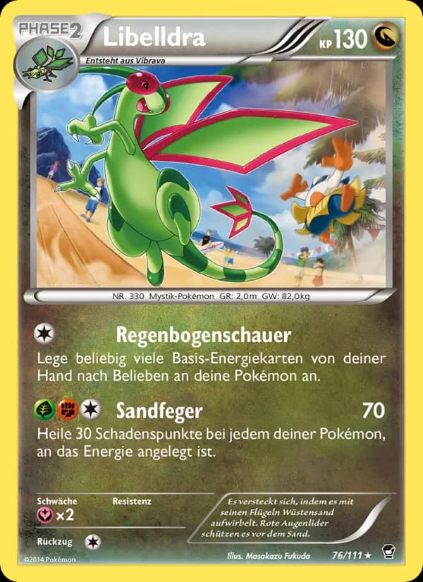 Libelldra card in German
