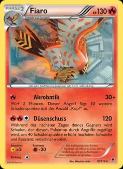 Fiaro card in German
