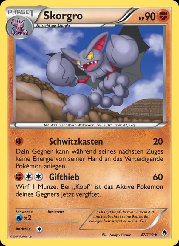 Skorgro card in German