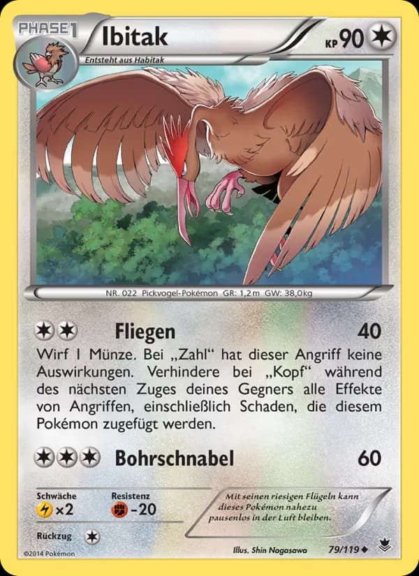 Ibitak card in German
