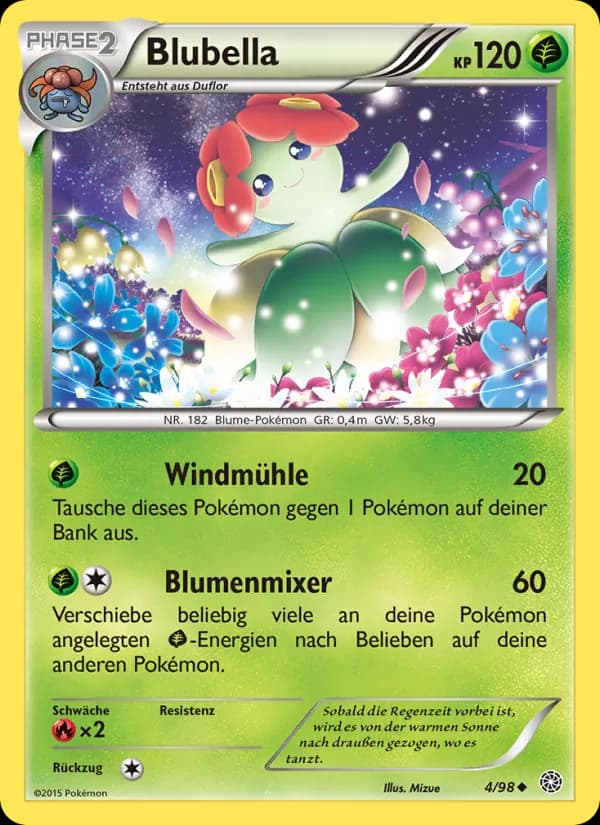 Blubella card in German