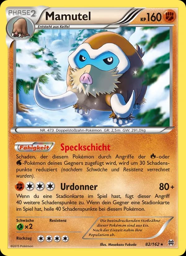 Mamutel card in German