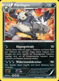 Pandagro card in German