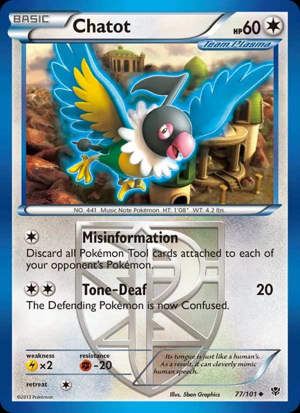 Chatot card in English