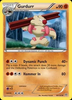 Gurdurr card in English