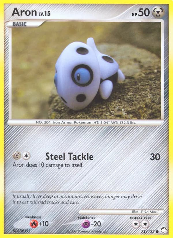 Aron card in English