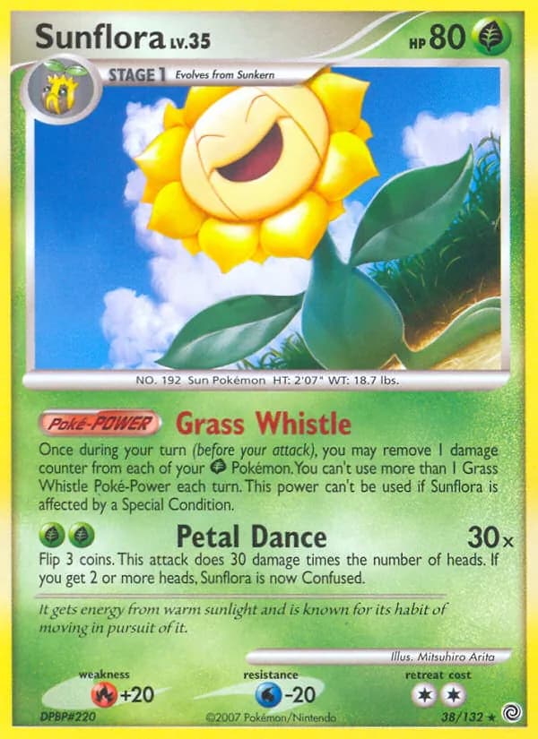 Sunflora card in English